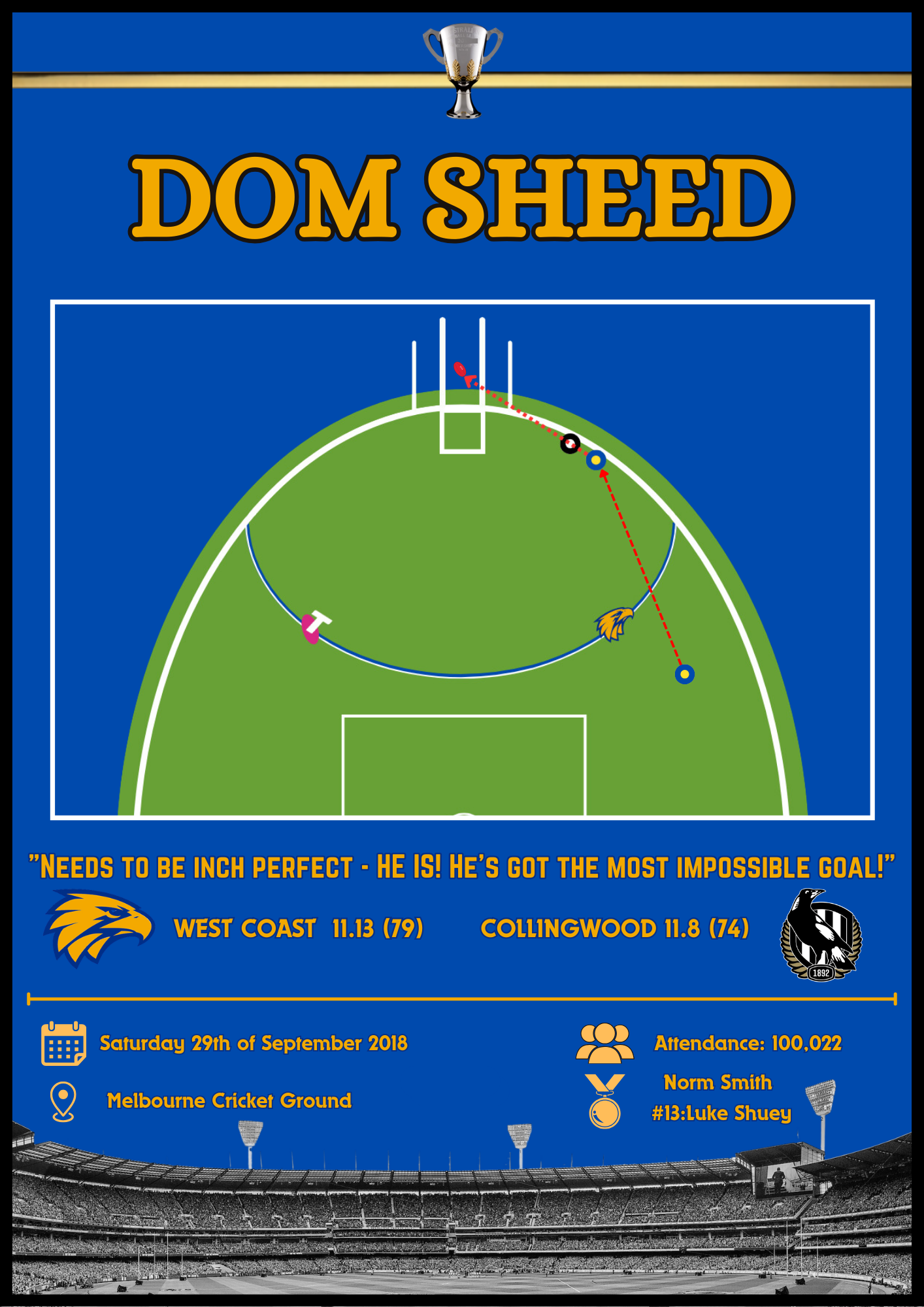 Dom Sheed
