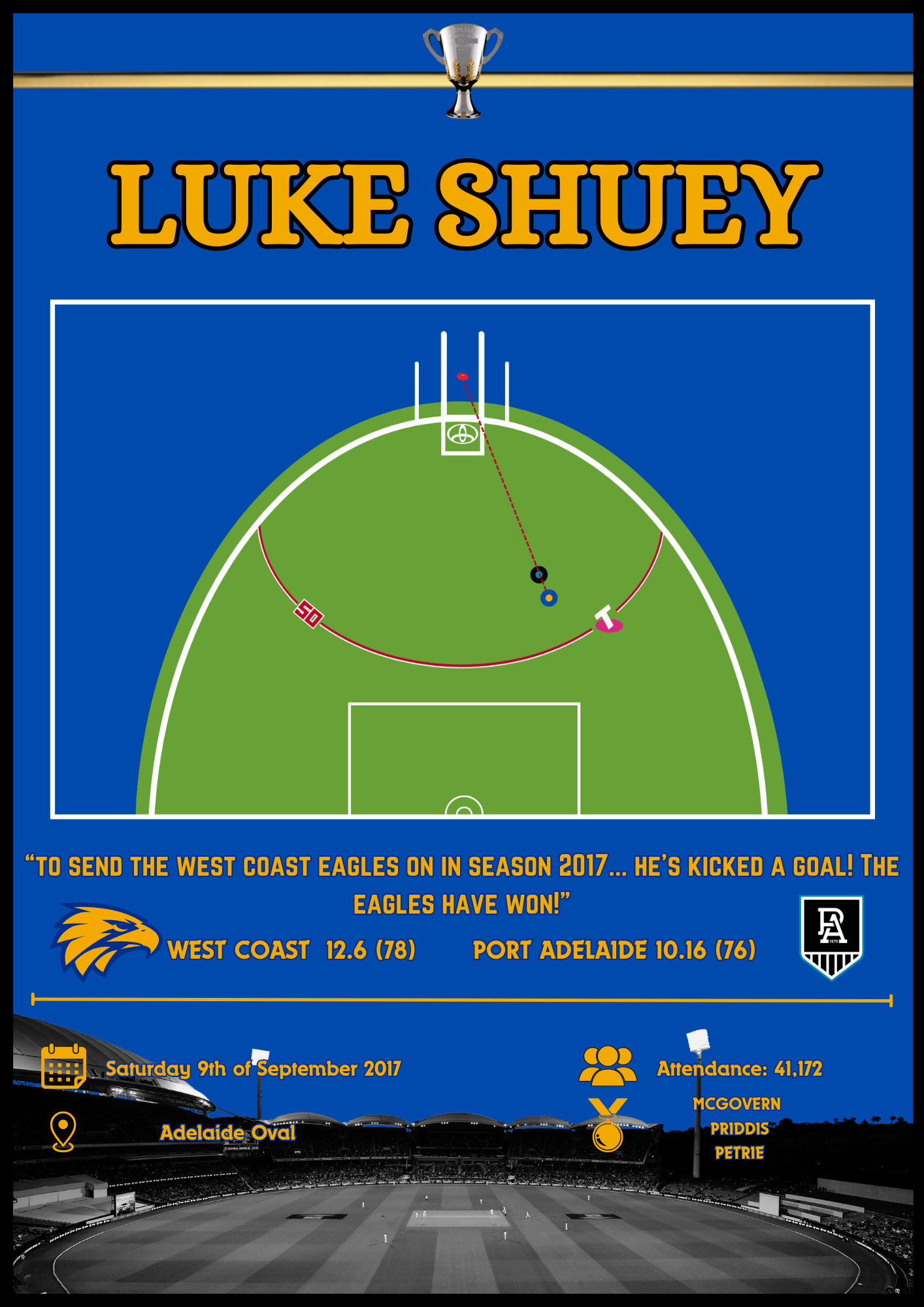 Luke Shuey