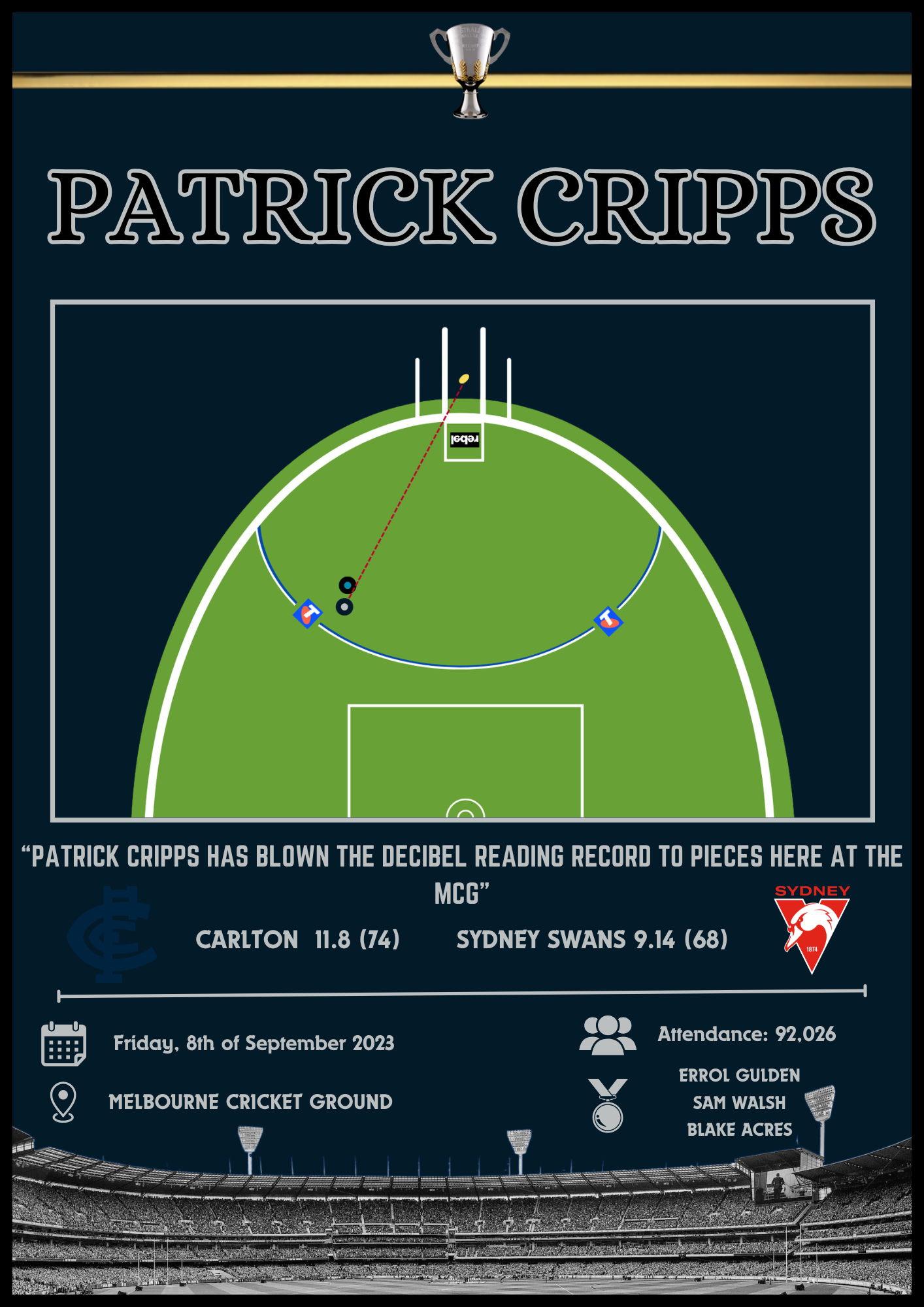 Patrick Cripps
